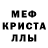 Каннабис AK-47 3npitsu